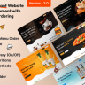 Superv - Restaurant Website Management with QR Code Menu
