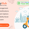 HungryHub - On Demand Food Ordering Platform