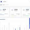 Duralux - PHP Admin Dashboard Bootstrap Template