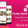Flutter Multi-Restaurant (FoodPanda, GrabFood - Mobile Food Delivery Platform For iOS & Android)